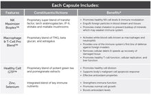 Researched Nutritionals Transfer Factor Multi-Immune - 90 caps